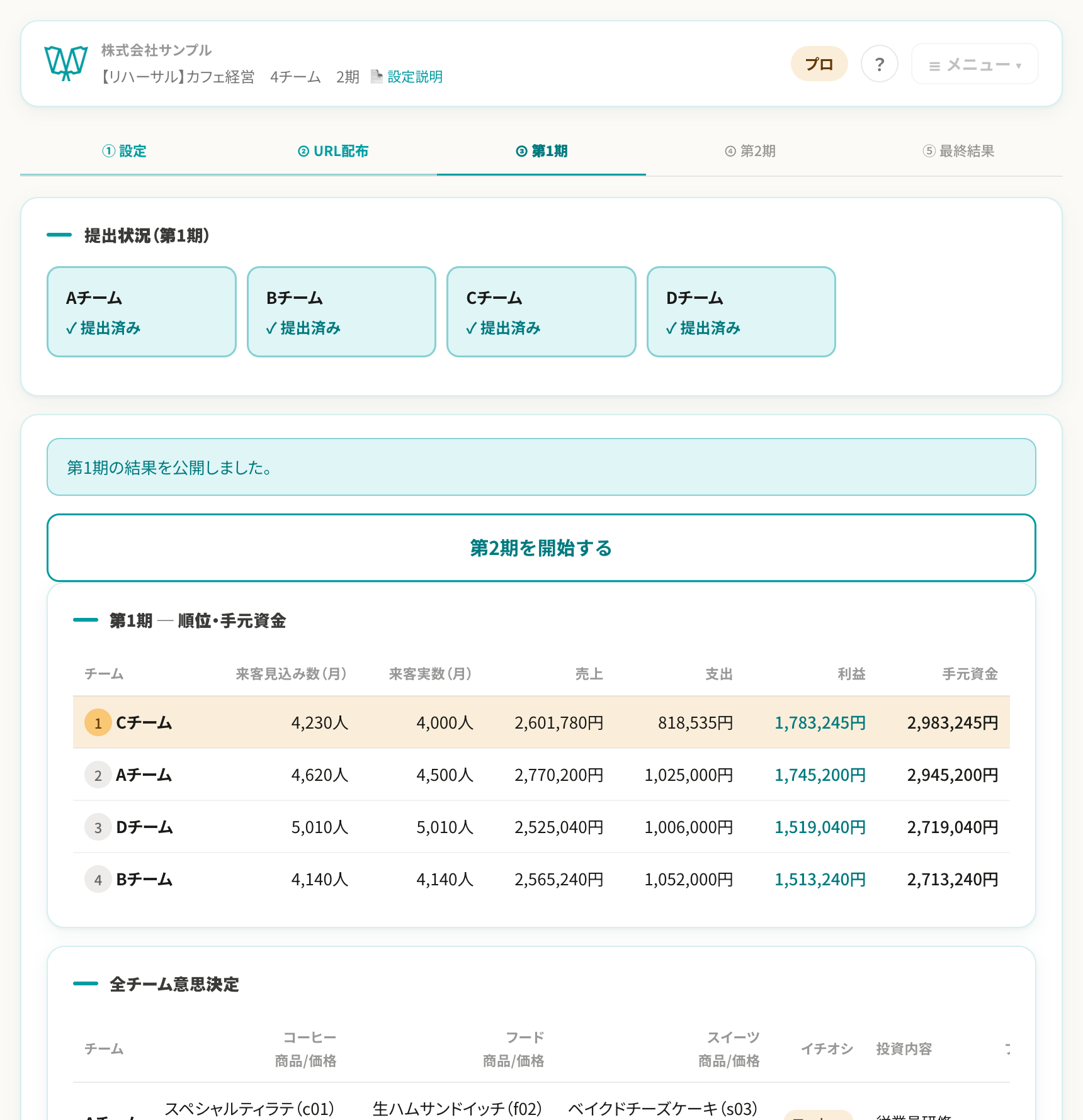 結果公開後の画面